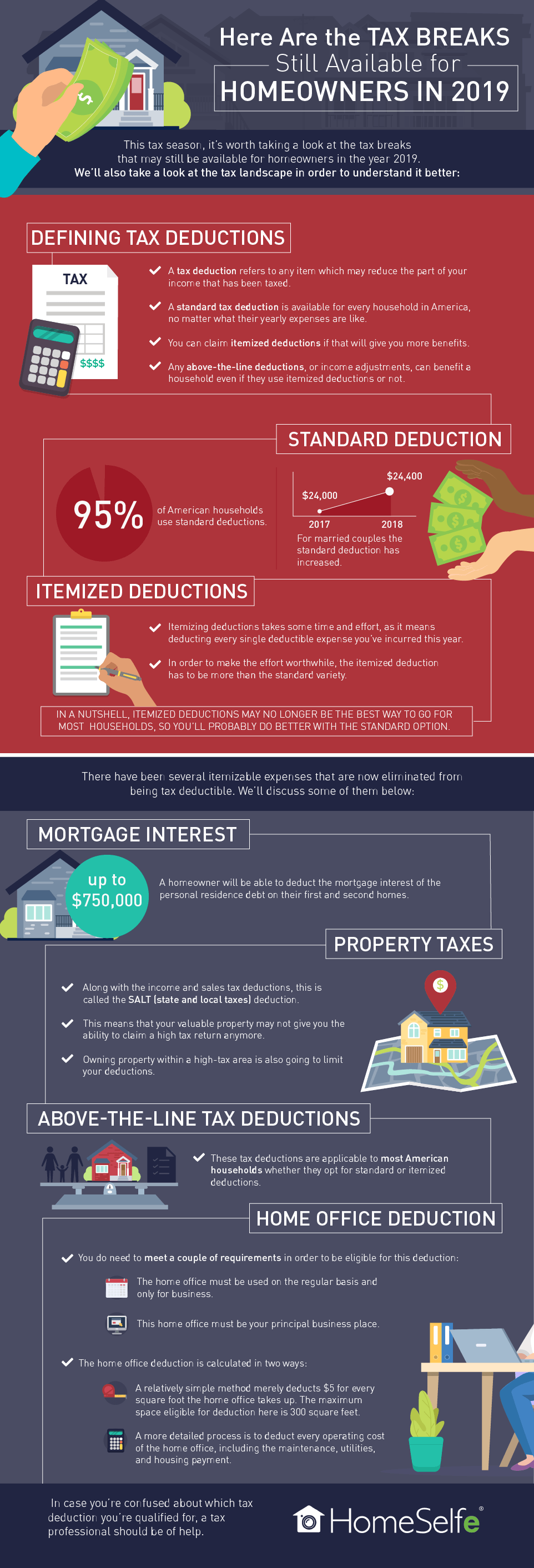 here-are-the-tax-breaks-still-available-for-homeowners-in-2019-homeselfe